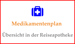 Medikamentenplan Übersicht in der Reiseapotheke