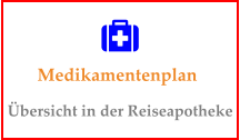 Medikamentenplan Übersicht in der Reiseapotheke